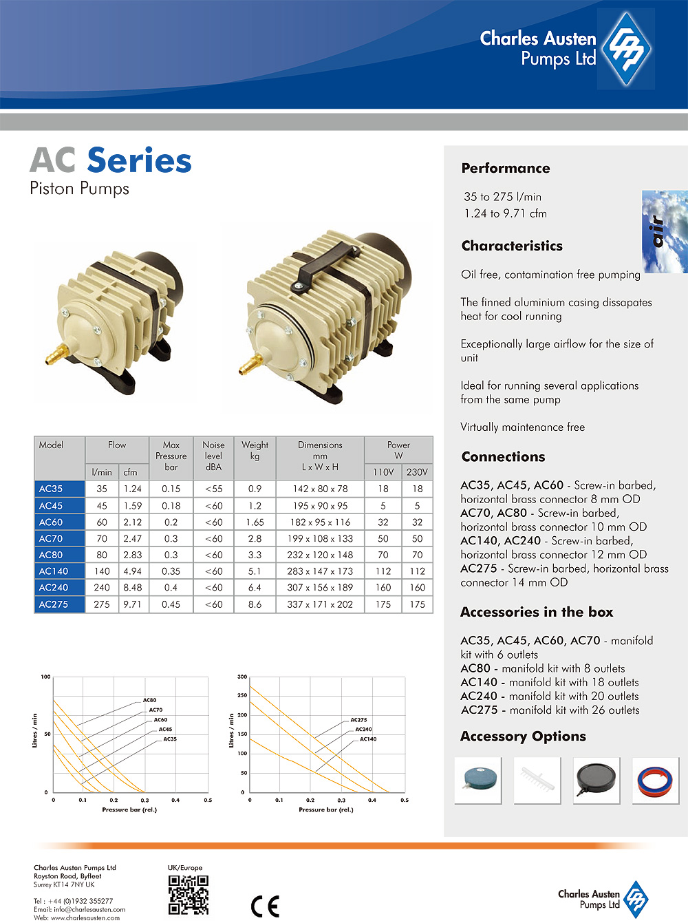 AC 펌프(AC Series-Piston Pumps) 이미지