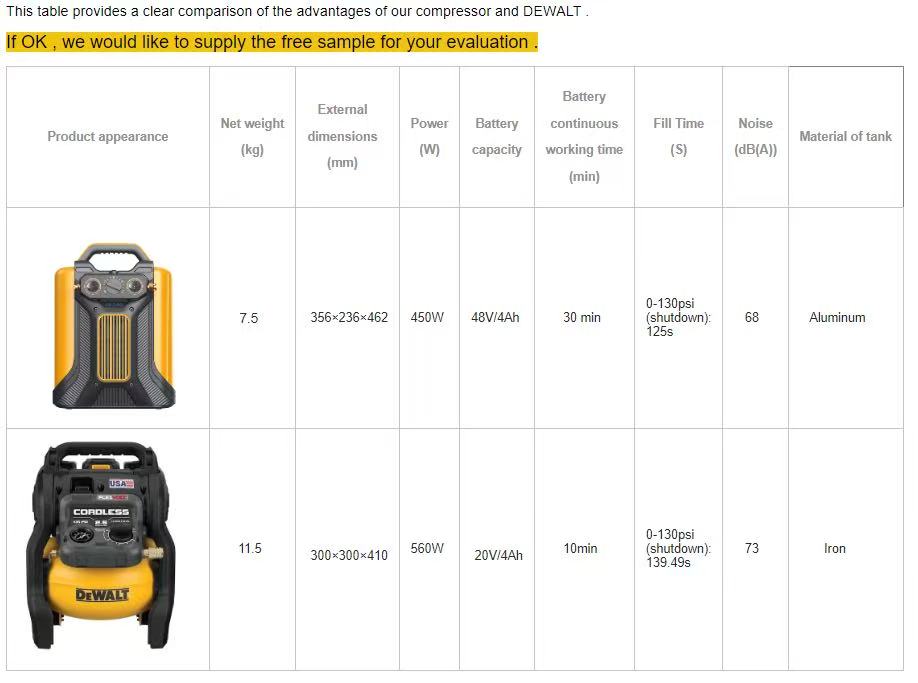 HCEM DC 포터블 에어 컴프레서 이미지