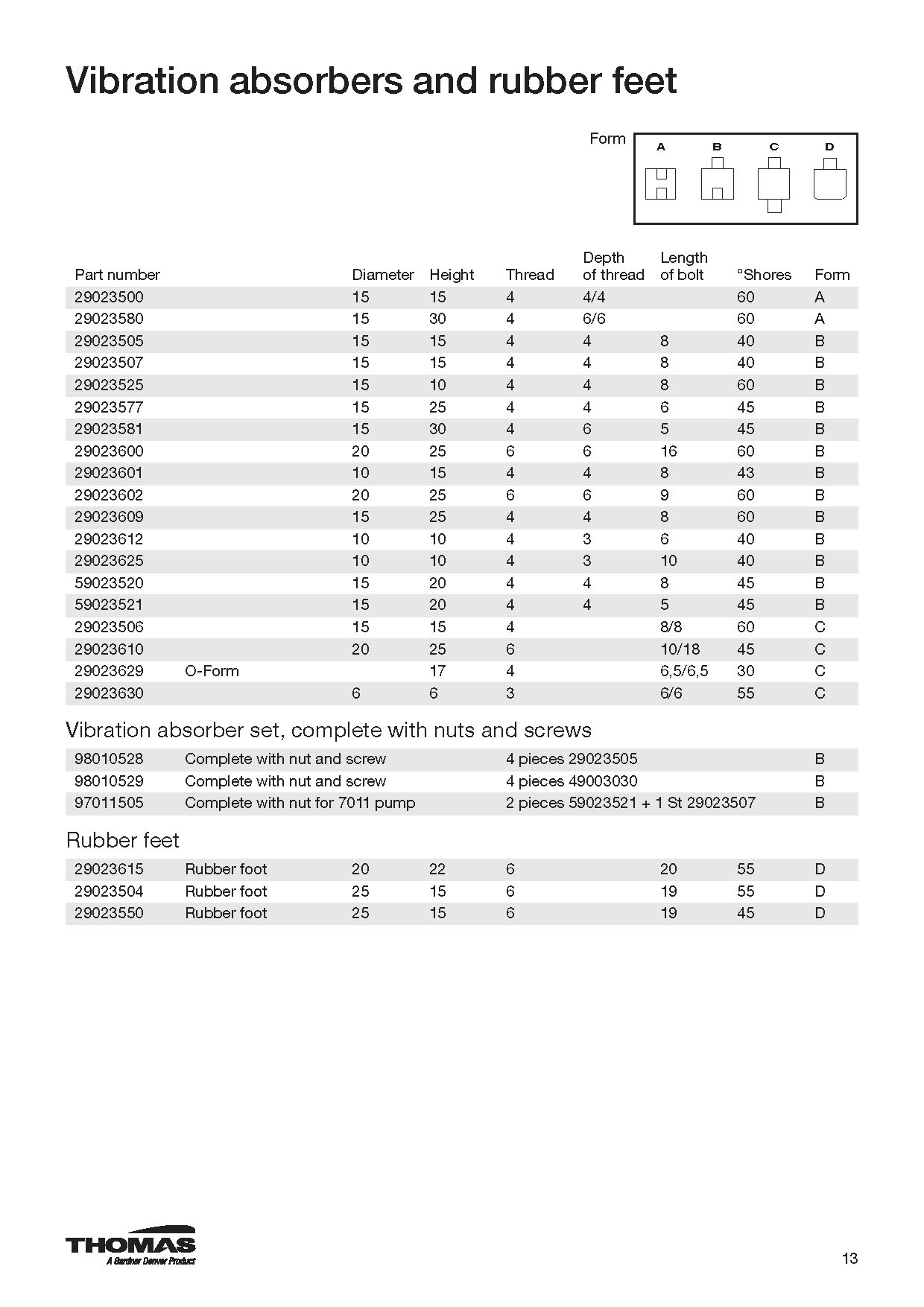 토마스 악세사리 이미지