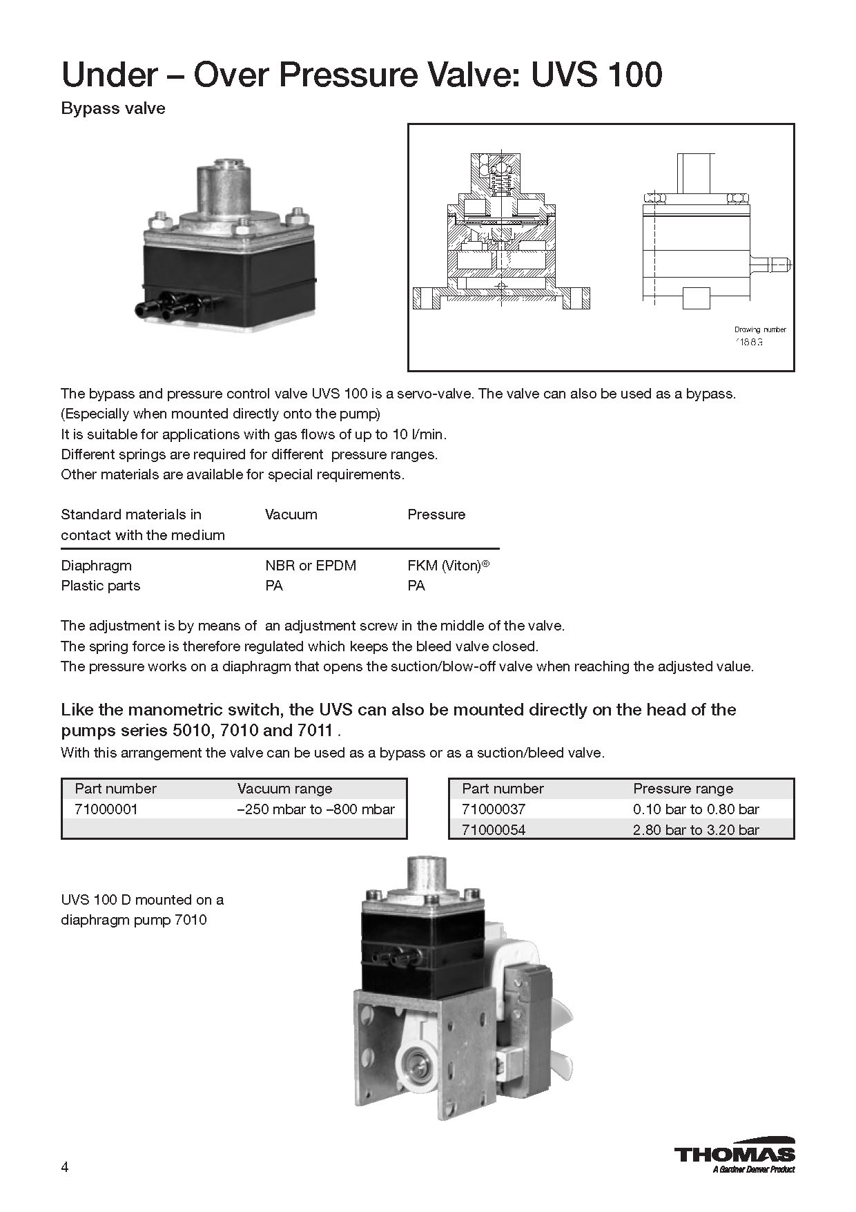 토마스 악세사리 이미지