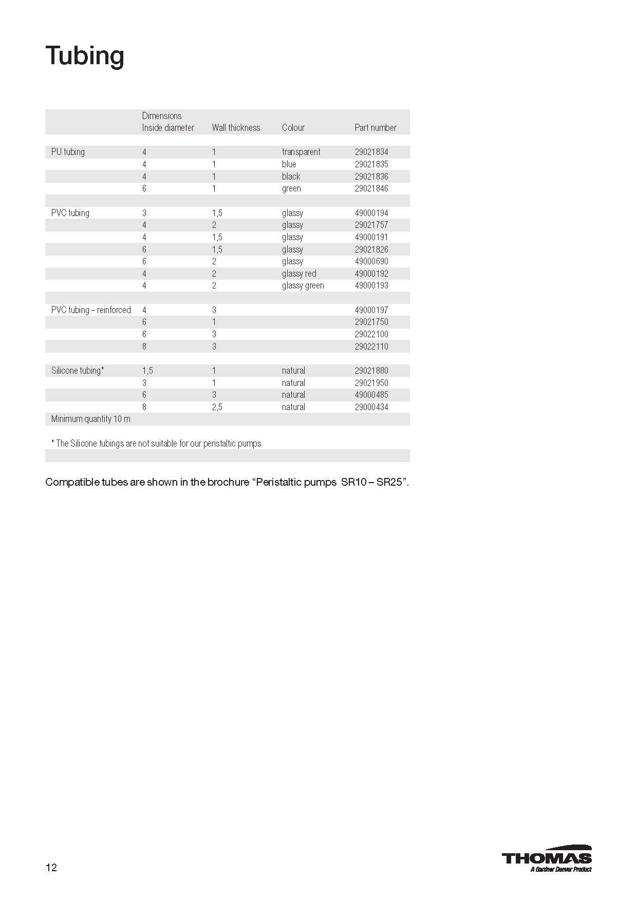 토마스 악세사리 이미지
