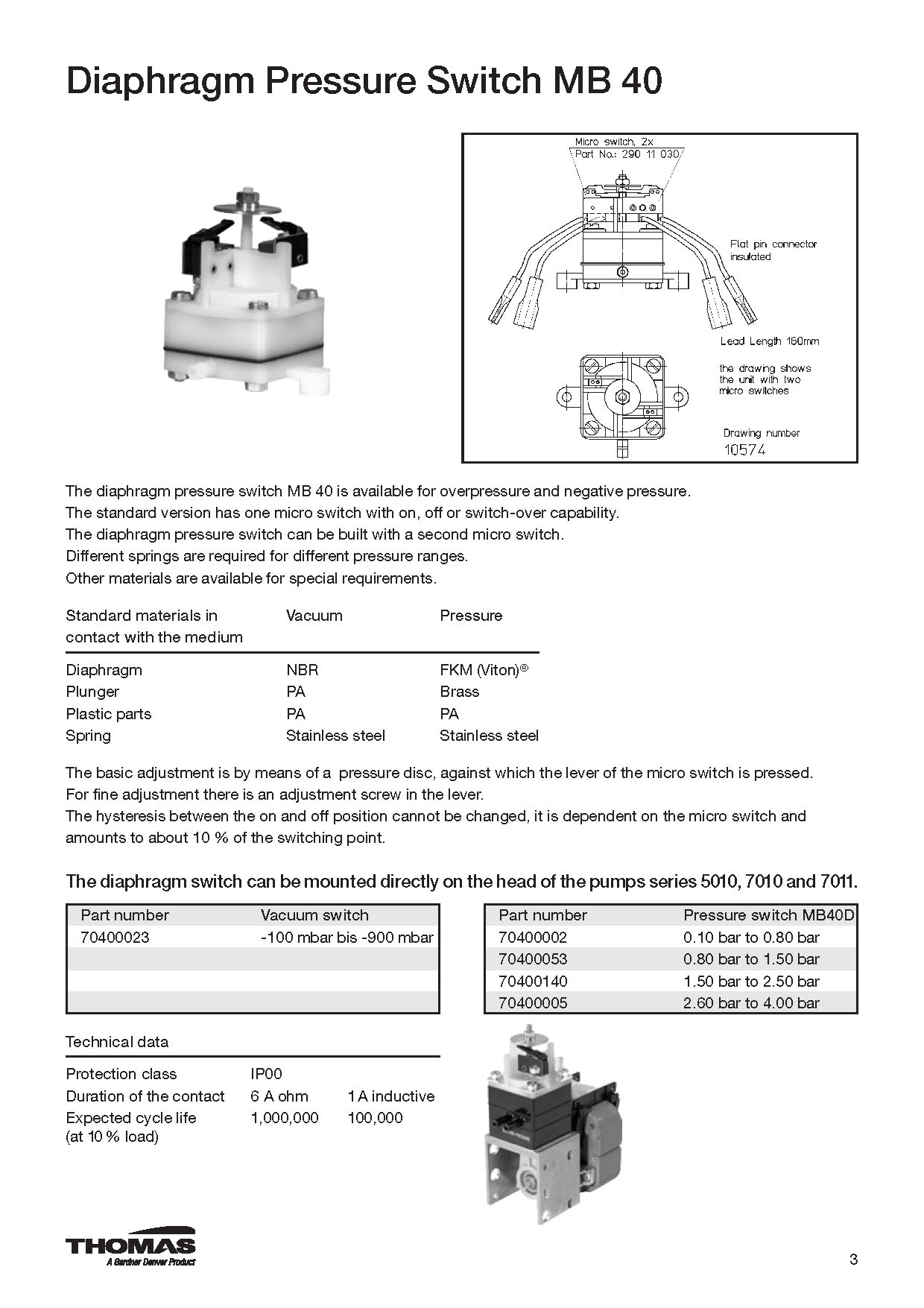 토마스 악세사리 이미지