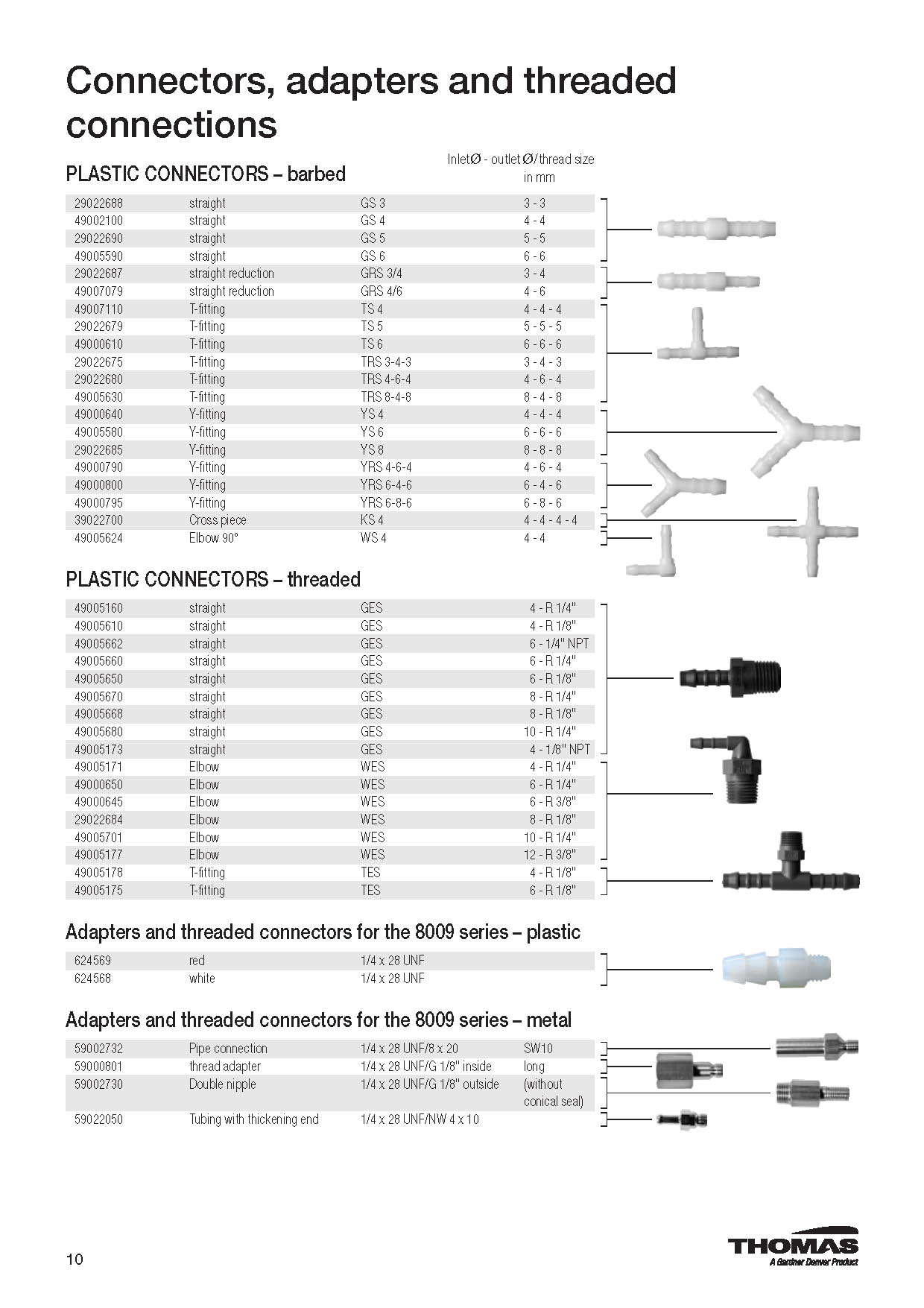 토마스 악세사리 이미지