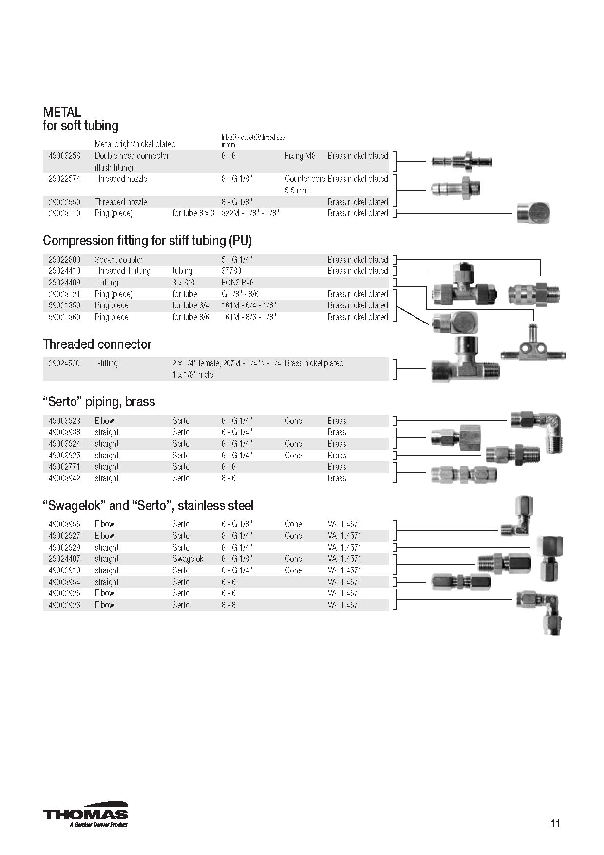 토마스 악세사리 이미지