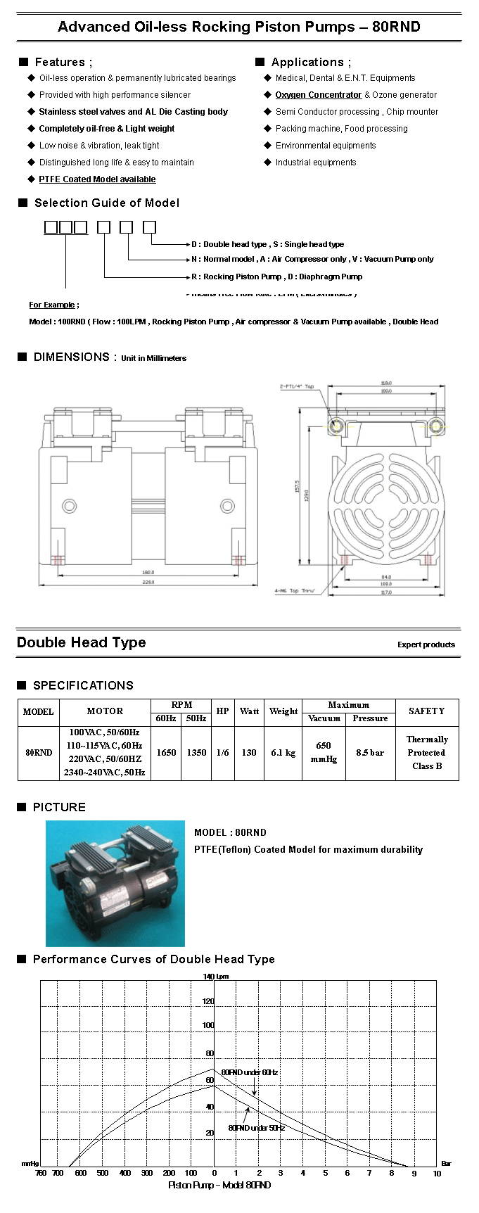 Piston Pump - 80 RND Oil Less 이미지