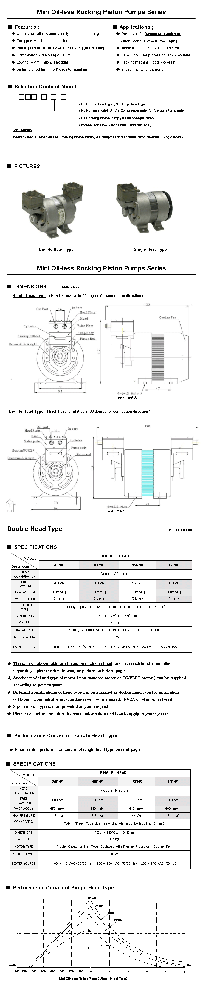 Piston Pump - Mini Pump Oil-Less 이미지