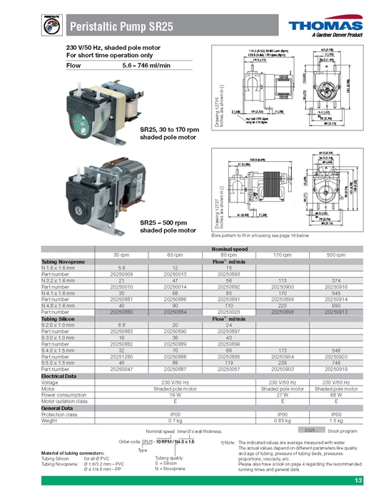 Peristaltic 펌프(SR 시리즈)  Peristaltic Pumps 이미지