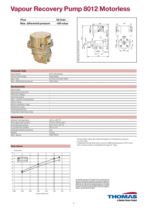 Vapour recovery 펌프 Vapour Recovery Pump 8014,8012 이미지