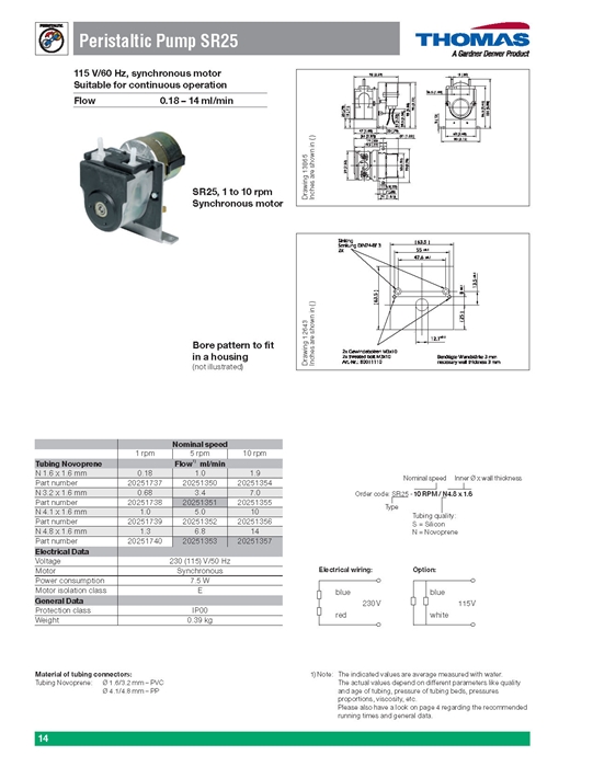 Peristaltic 펌프(SR 시리즈)  Peristaltic Pumps 이미지