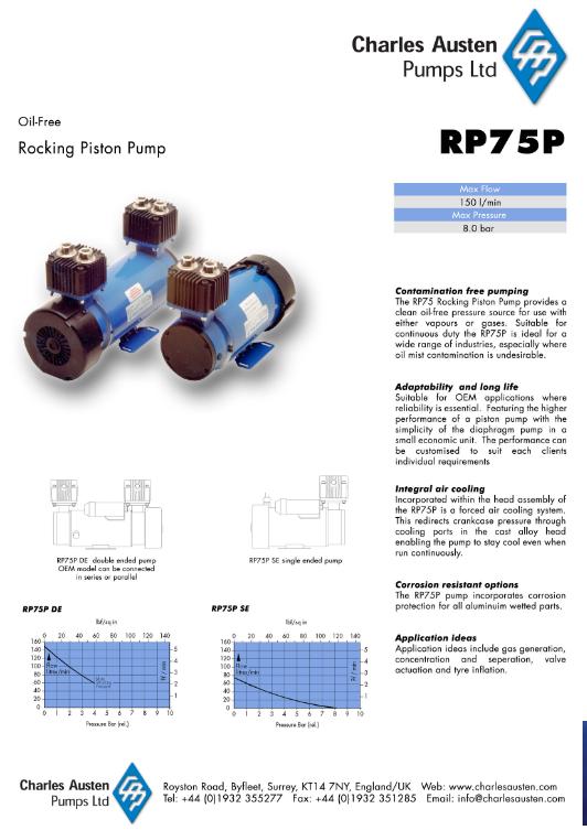 락킹피스톤-에어,가스용 RP75P (압력용) 이미지