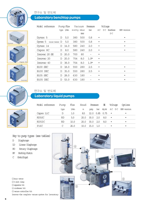 종합브로셔-3 이미지