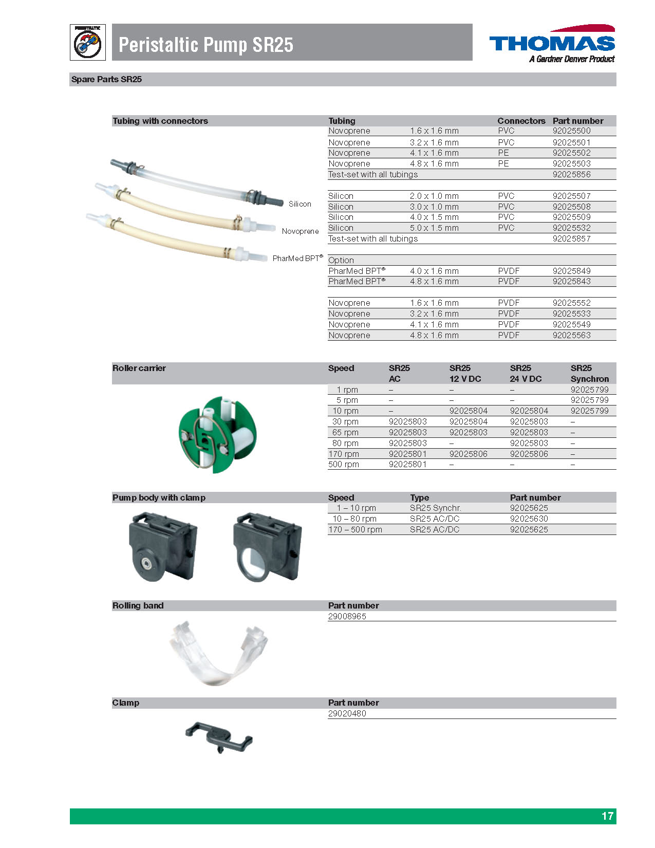Peristaltic 펌프(SR 시리즈)  Peristaltic Pumps 이미지