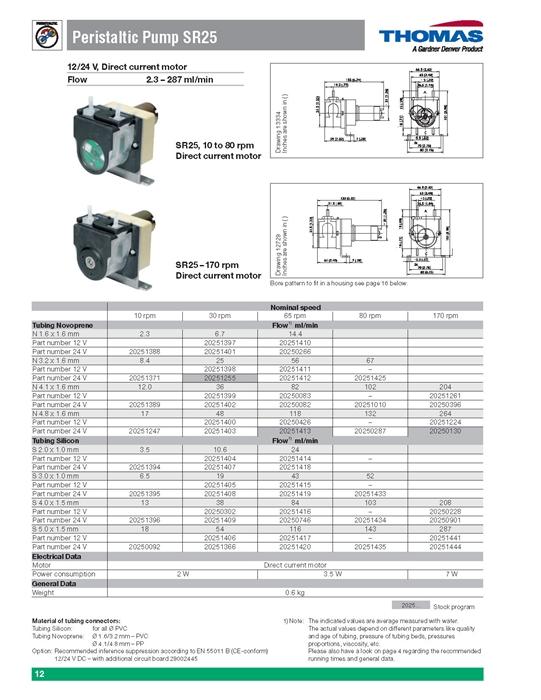 Peristaltic 펌프(SR 시리즈)  Peristaltic Pumps 이미지
