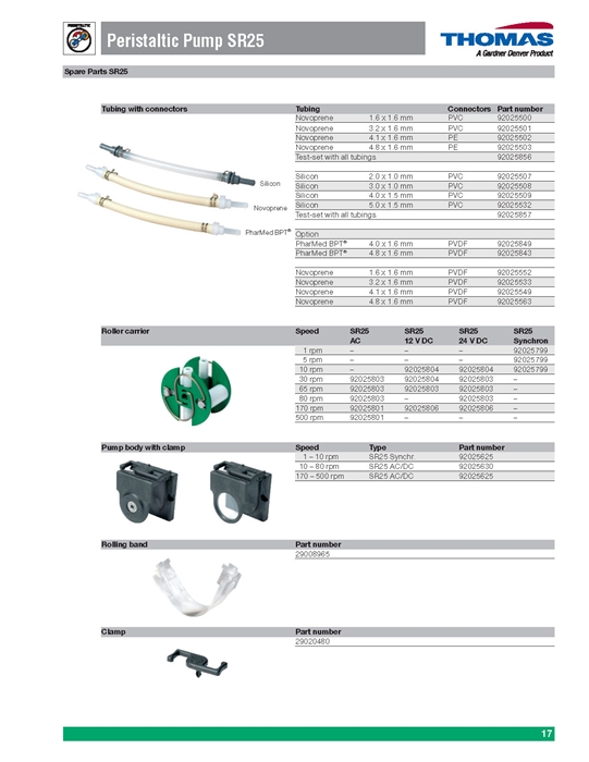 Peristaltic 펌프(SR 시리즈)  Peristaltic Pumps 이미지