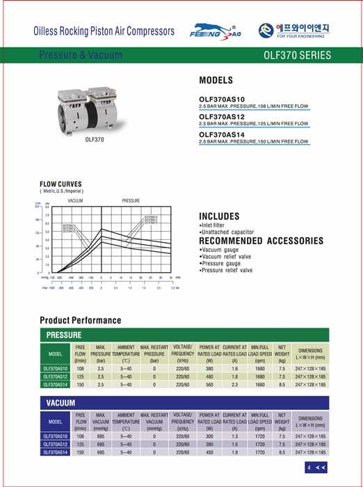 OLF370AS 220V60Hz 이미지
