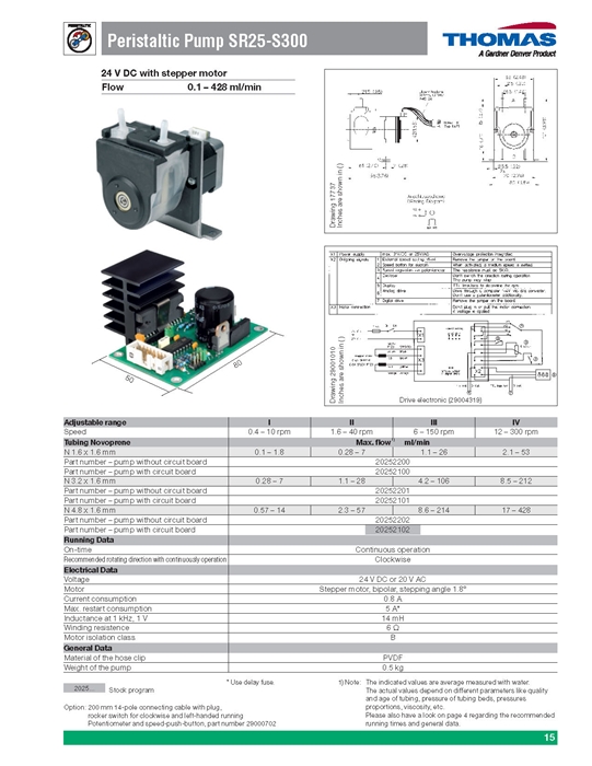 Peristaltic 펌프(SR 시리즈)  Peristaltic Pumps 이미지