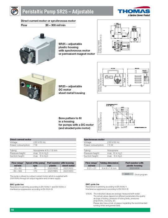 Peristaltic 펌프(SR 시리즈)  Peristaltic Pumps 이미지