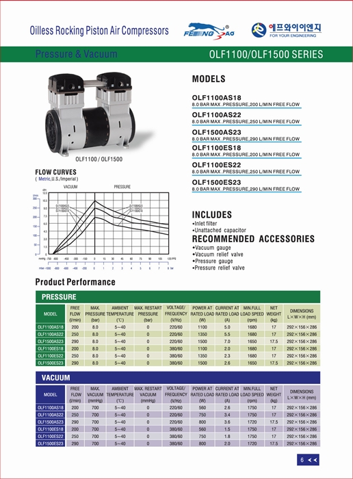 OLF1500 220V60Hz 이미지