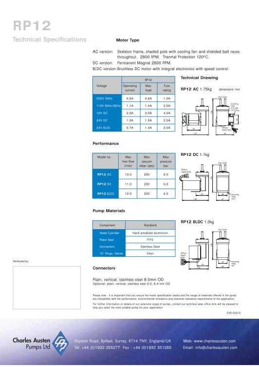 락킹피스톤-에어,가스용 RP12 이미지