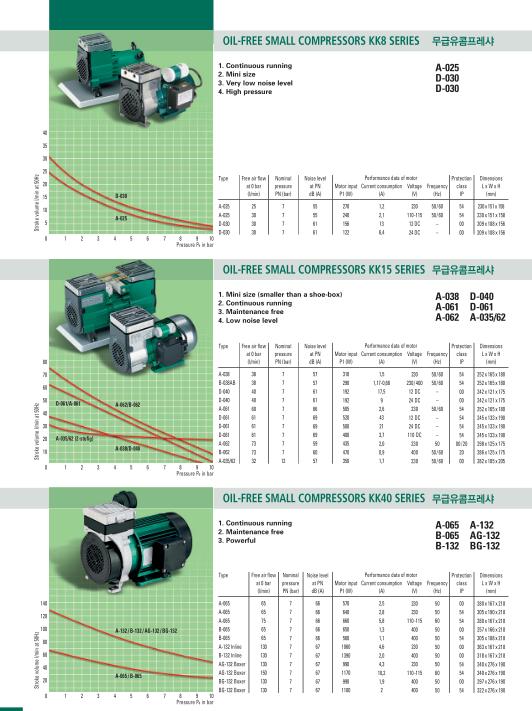 종합 브로셔 이미지
