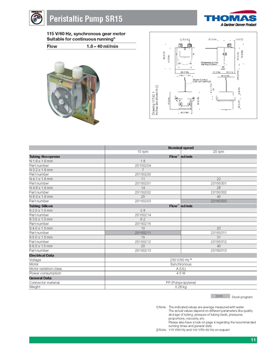 Peristaltic 펌프(SR 시리즈)  Peristaltic Pumps 이미지
