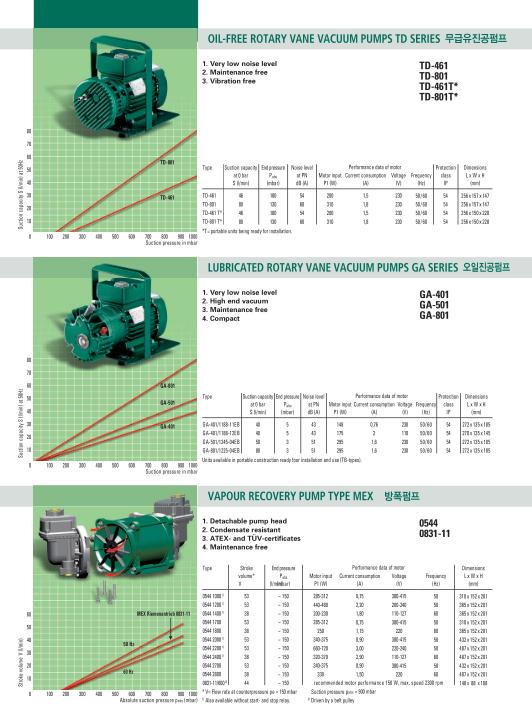 오일진공펌프 GA 시리즈 이미지