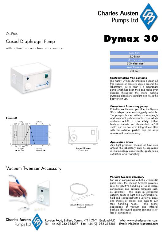 실험실용펌프-DYMAX5 (다이맥스5) 이미지