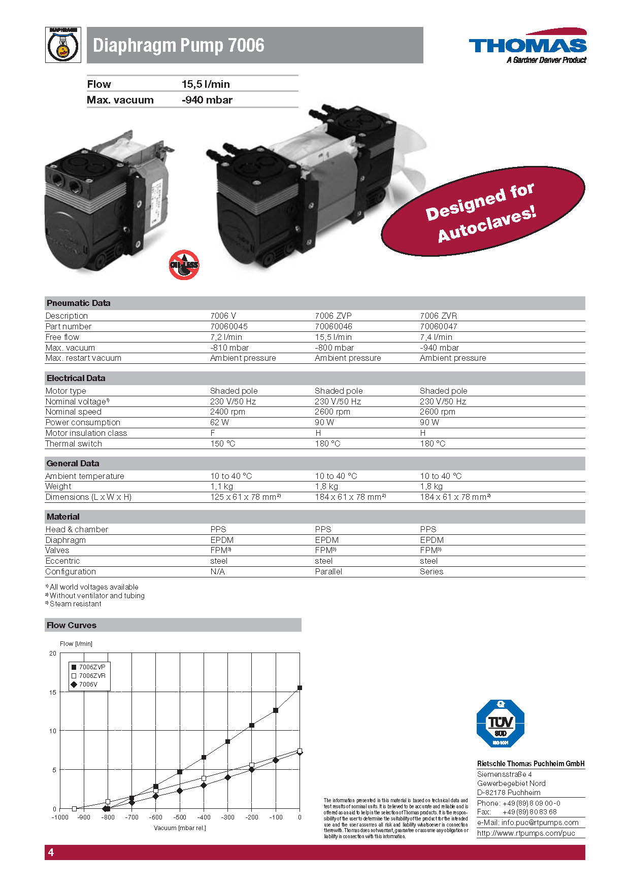 멸균기용펌프 Application brochure 이미지