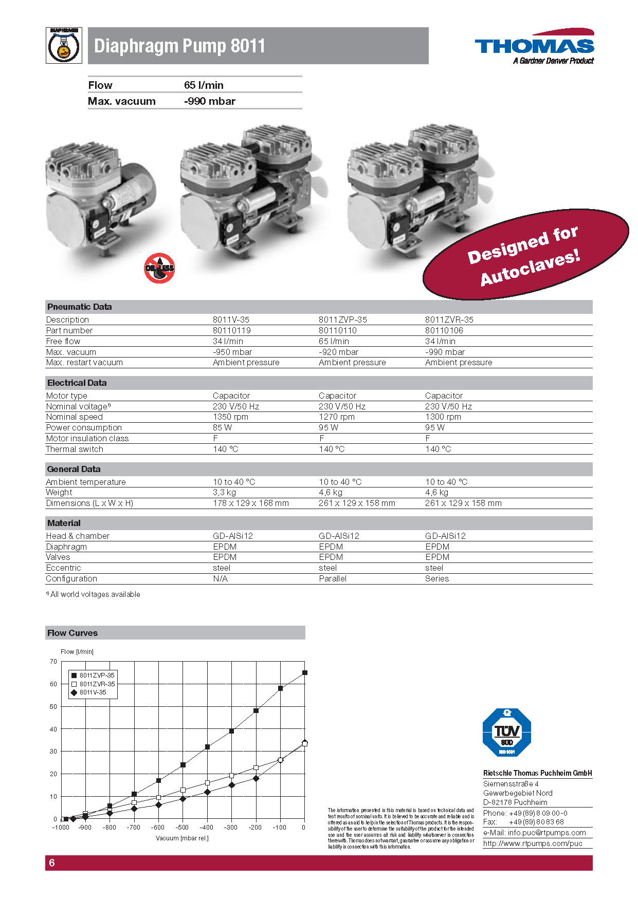 멸균기용펌프 Application brochure 이미지