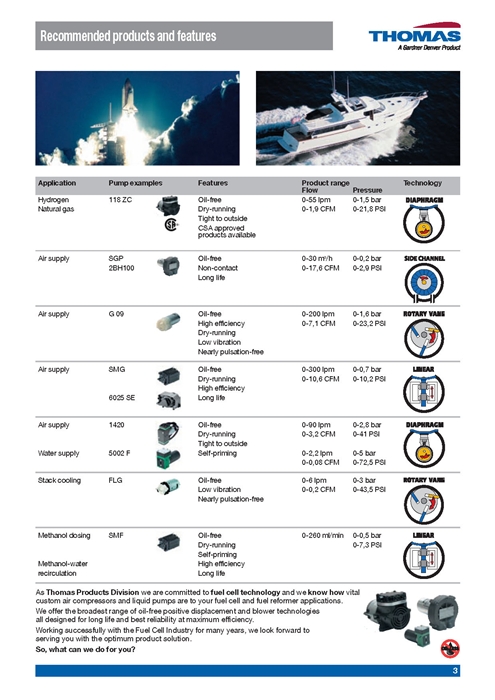 퓨얼셀용 펌프 Pumps & compressors for fuel cell applications 이미지