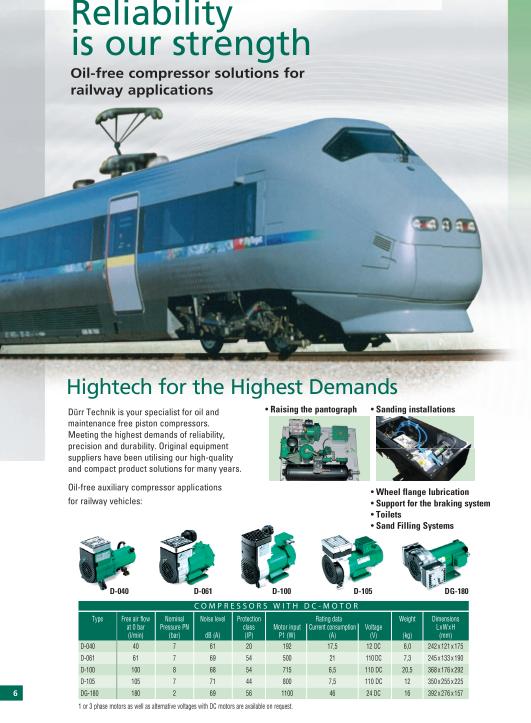 (철도차량)팬토그래프 이미지