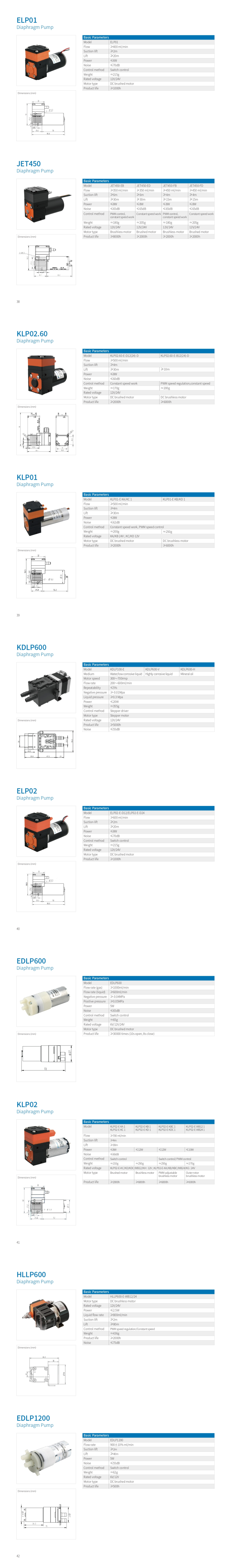 다이어프램펌프(Diaphragm Pump) 이미지
