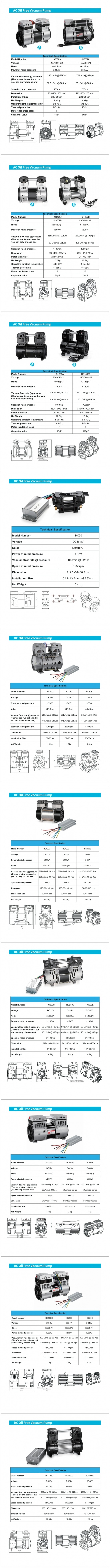 HCEM 산업용 진공 펌프 이미지