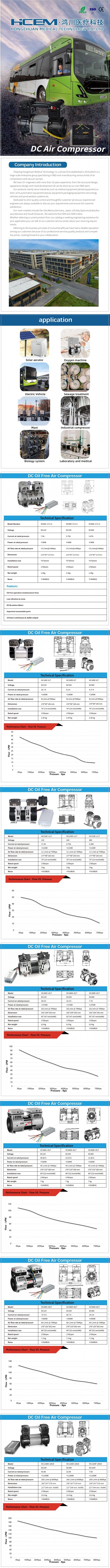 HCEM 직류 무오일 에어 콤프레샤 이미지