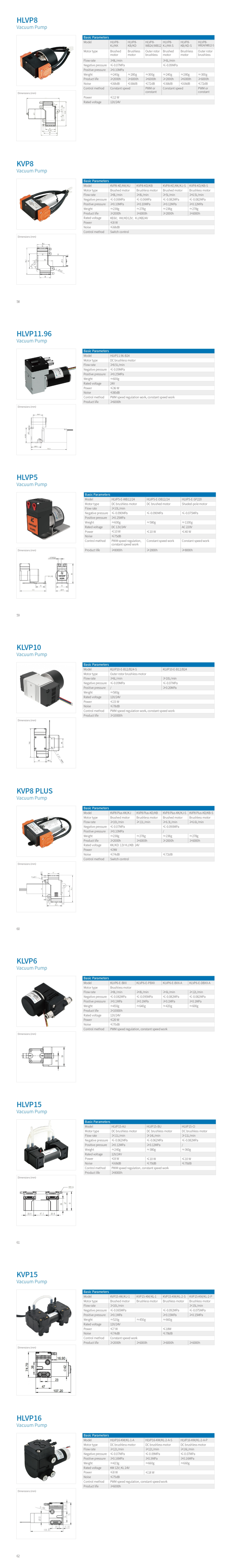 다이어프램펌프(Diaphragm Pump) 이미지