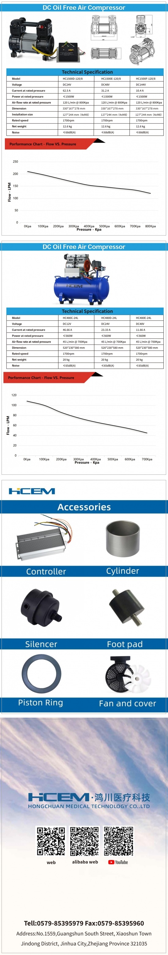 HCEM 직류 무오일 에어 콤프레샤 이미지