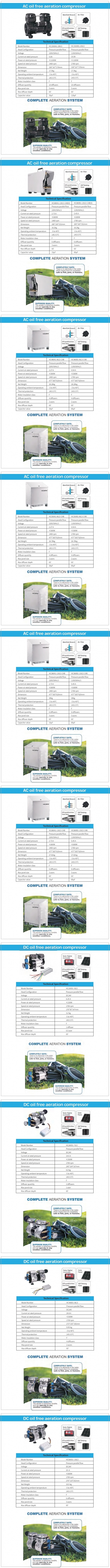 HCEM 수질 개선용 에어레이션 시슴템 이미지