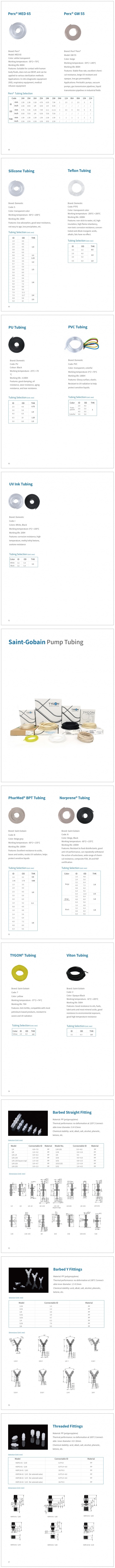 악세사리(Accessories) 이미지