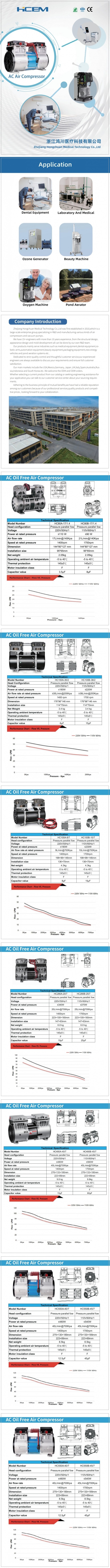HCEM 무오일 AC 공기 펌프 이미지
