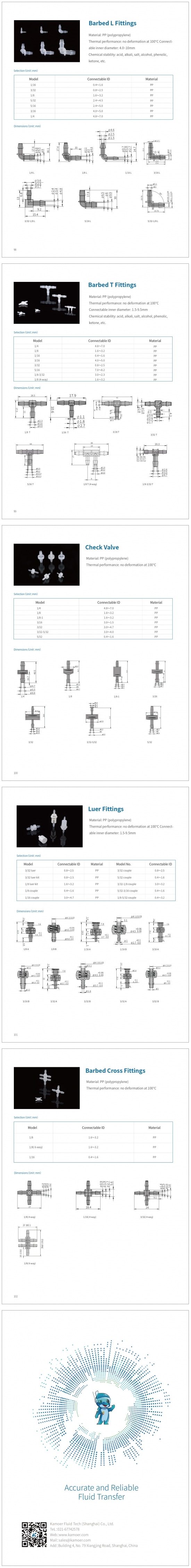 악세사리(Accessories) 이미지