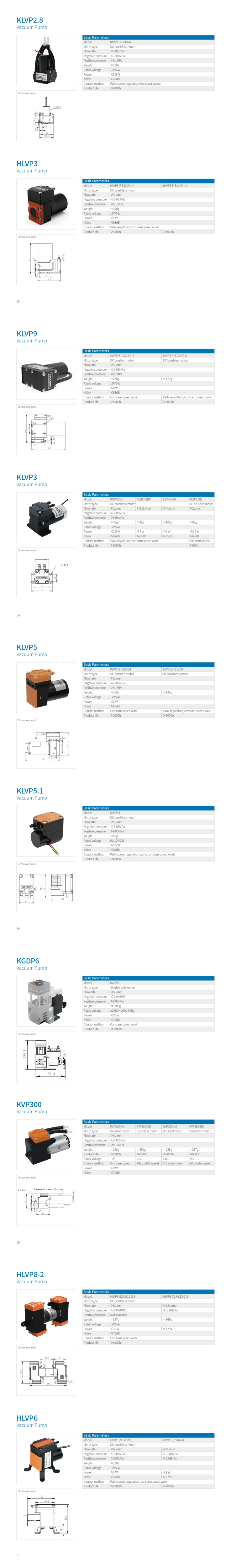 다이어프램펌프(Diaphragm Pump) 이미지
