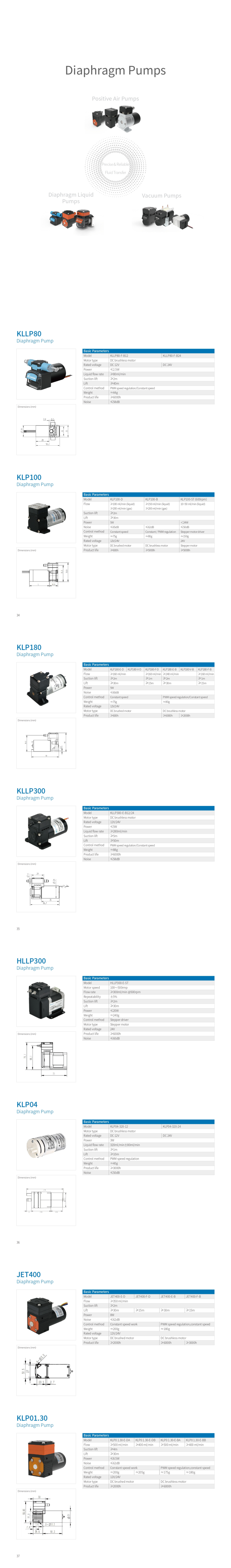 다이어프램펌프(Diaphragm Pump) 이미지