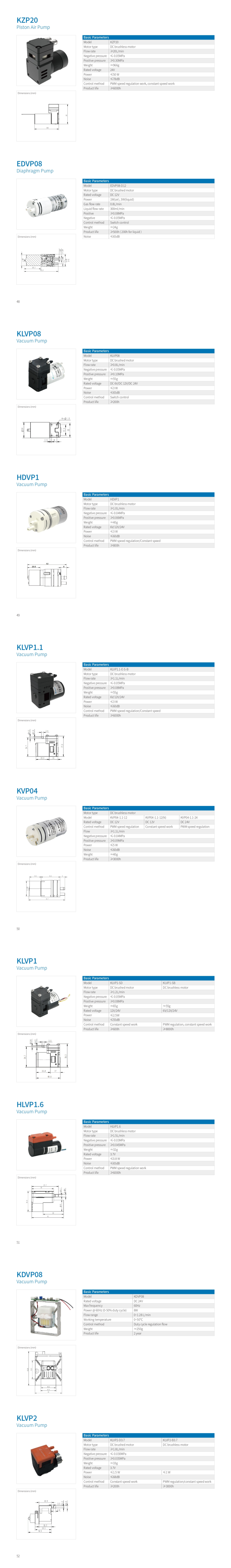 다이어프램펌프(Diaphragm Pump) 이미지