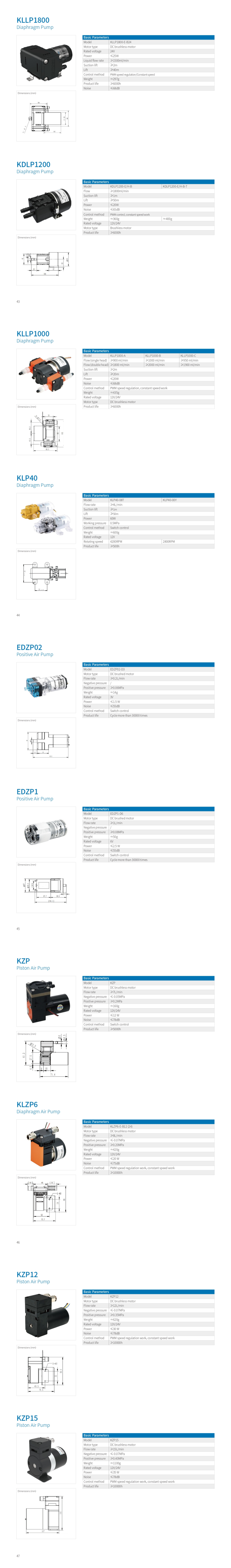 다이어프램펌프(Diaphragm Pump) 이미지